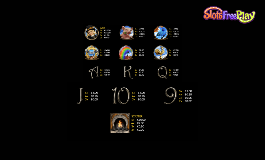 Chimney Sweep Winning symbols